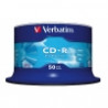 CD, DVD