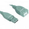 USB nabíjačky, káble